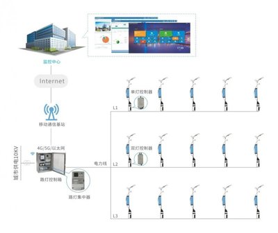 力合微賦能2021全運會 物聯網技術點亮智能家居新圖景